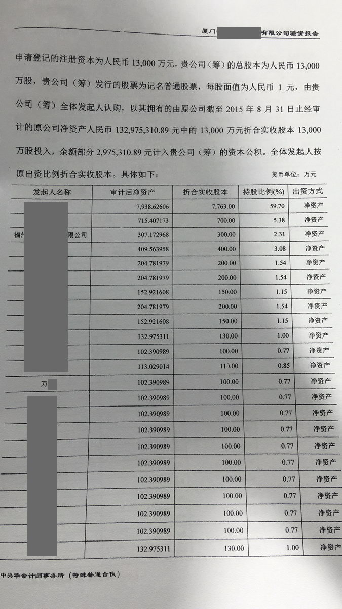 担保人股权证明