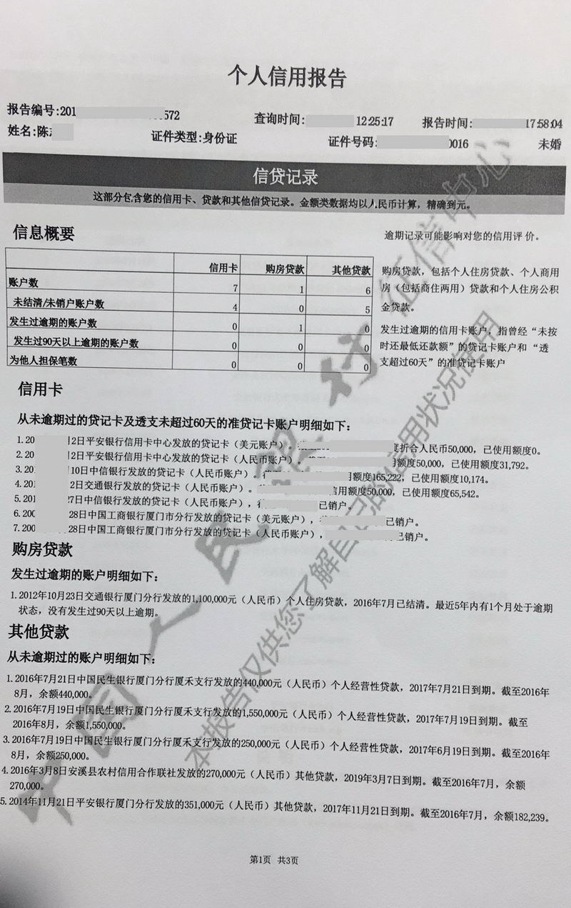 贷款担保人个人征信显示吗 贷款担保人征信